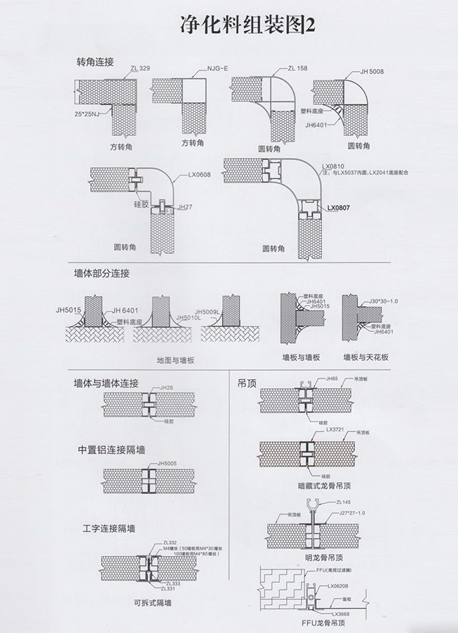 净化料组装